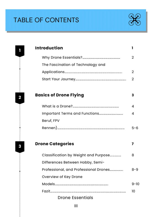 Drone Essentials